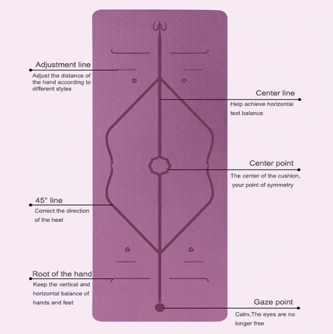yoga mat with lines for beginners no slip soft comftorable yoga mat   purple how to yoga instructions